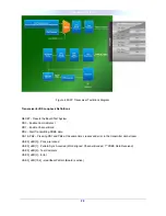 Предварительный просмотр 24 страницы Terasic SFP HSMC User Manual