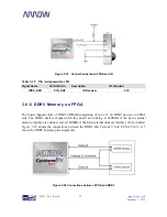 Preview for 33 page of Terasic SoCKit User Manual