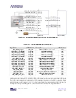 Preview for 38 page of Terasic SoCKit User Manual