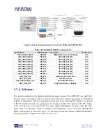 Preview for 44 page of Terasic SoCKit User Manual