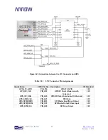 Preview for 47 page of Terasic SoCKit User Manual