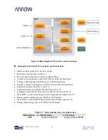 Preview for 56 page of Terasic SoCKit User Manual