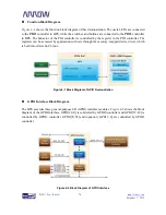 Preview for 75 page of Terasic SoCKit User Manual