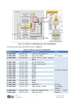 Предварительный просмотр 39 страницы Terasic T-Core User Manual