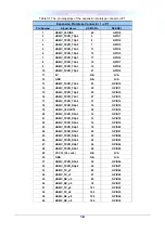 Предварительный просмотр 12 страницы Terasic THDB-H2G User Manual