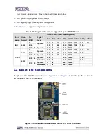 Preview for 8 page of Terasic THDB-HDMI User Manual