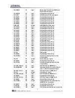 Preview for 19 page of Terasic THDB-HDMI User Manual