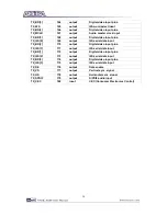 Preview for 21 page of Terasic THDB-HDMI User Manual