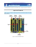 Preview for 4 page of Terasic THDB-HTG User Manual