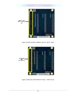 Preview for 5 page of Terasic THDB-HTG User Manual