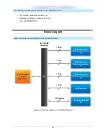 Preview for 6 page of Terasic THDB-HTG User Manual