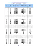 Preview for 13 page of Terasic THDB-HTG User Manual