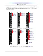 Preview for 14 page of Terasic THDB-HTG User Manual