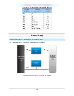 Preview for 16 page of Terasic THDB-HTG User Manual