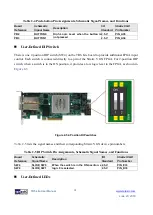 Предварительный просмотр 18 страницы Terasic TR-5 Lite FPGA User Manual