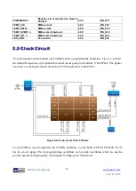 Предварительный просмотр 20 страницы Terasic TR-5 Lite FPGA User Manual