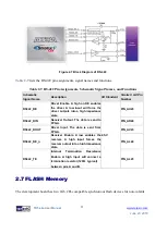 Предварительный просмотр 22 страницы Terasic TR-5 Lite FPGA User Manual