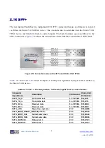 Предварительный просмотр 37 страницы Terasic TR-5 Lite FPGA User Manual