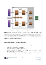 Предварительный просмотр 76 страницы Terasic TR-5 Lite FPGA User Manual