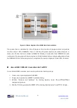 Предварительный просмотр 79 страницы Terasic TR-5 Lite FPGA User Manual