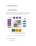 Предварительный просмотр 6 страницы Terasic TR10a-HL User Manual