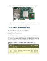 Предварительный просмотр 13 страницы Terasic TR10a-HL User Manual