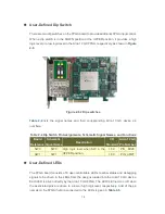 Предварительный просмотр 14 страницы Terasic TR10a-HL User Manual