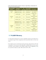 Предварительный просмотр 20 страницы Terasic TR10a-HL User Manual