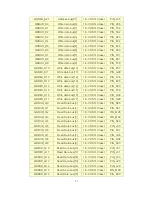 Предварительный просмотр 31 страницы Terasic TR10a-HL User Manual