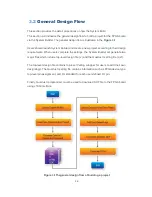 Предварительный просмотр 46 страницы Terasic TR10a-HL User Manual