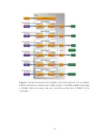 Предварительный просмотр 76 страницы Terasic TR10a-HL User Manual