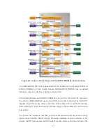 Предварительный просмотр 77 страницы Terasic TR10a-HL User Manual