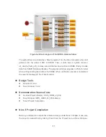 Предварительный просмотр 80 страницы Terasic TR10a-HL User Manual