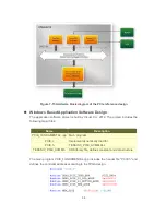 Предварительный просмотр 98 страницы Terasic TR10a-HL User Manual