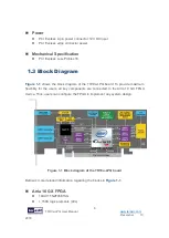 Preview for 6 page of Terasic TR10a-LPQ User Manual