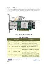 Preview for 11 page of Terasic TR10a-LPQ User Manual