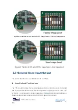 Preview for 14 page of Terasic TR10a-LPQ User Manual