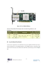 Preview for 15 page of Terasic TR10a-LPQ User Manual