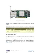 Preview for 16 page of Terasic TR10a-LPQ User Manual