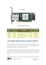 Preview for 17 page of Terasic TR10a-LPQ User Manual