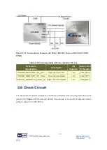 Preview for 19 page of Terasic TR10a-LPQ User Manual