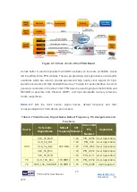 Preview for 20 page of Terasic TR10a-LPQ User Manual