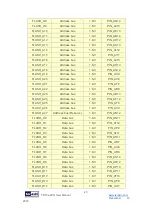 Preview for 23 page of Terasic TR10a-LPQ User Manual