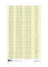 Preview for 27 page of Terasic TR10a-LPQ User Manual