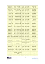 Preview for 28 page of Terasic TR10a-LPQ User Manual