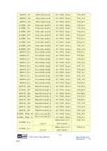 Preview for 30 page of Terasic TR10a-LPQ User Manual