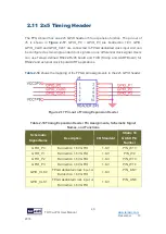 Preview for 40 page of Terasic TR10a-LPQ User Manual