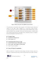 Preview for 64 page of Terasic TR10a-LPQ User Manual