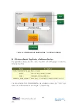 Preview for 84 page of Terasic TR10a-LPQ User Manual