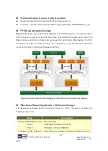 Preview for 102 page of Terasic TR10a-LPQ User Manual